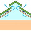 夏の気温上昇と遮熱対策　年々上昇する暑さにダブルエアー