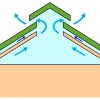 夏の気温上昇と遮熱対策　年々上昇する暑さにダブルエアー