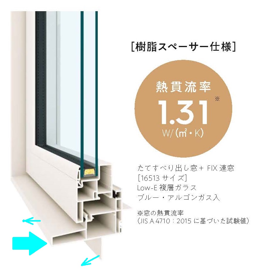 おさらい アルミサッシと樹脂サッシ - 中西工務店 グリーン&サスティナブル|沼津市・三島市を中心に静岡県東部地域で注文住宅・リフォームの ...